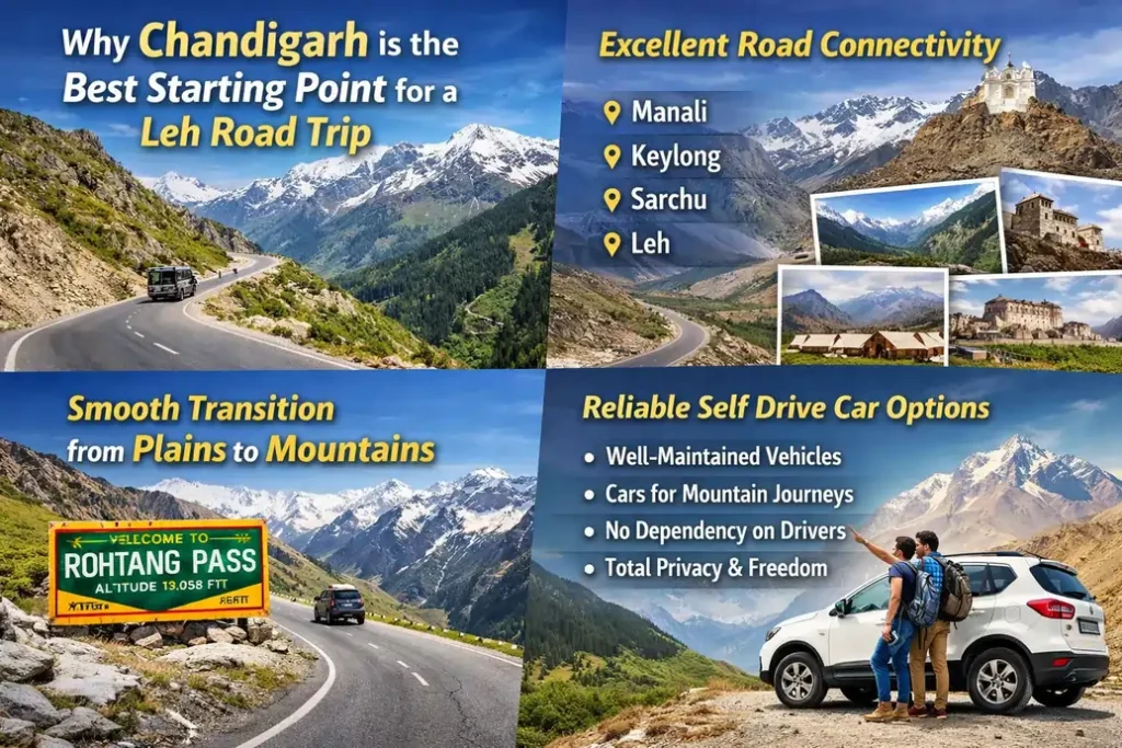 Plan Your Leh Road Trip from Anywhere in India: Where the Real Journey Begins 2 Self Drive Car Rental in Chandigarh Why a Self Drive Car Is the Best Choice for Leh Self Drive Car Rental in Chandigarh